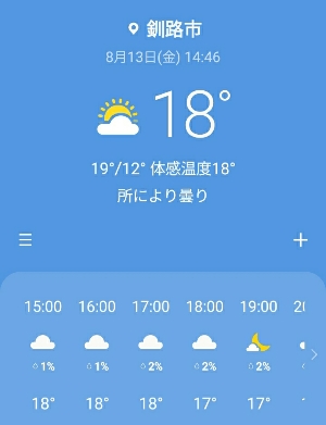 今の釧路の気温:kabutotai.net